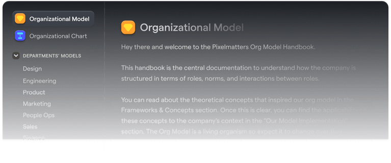 A depiction of Pixelmatters' Organizational Model documents on an information management platform mockup